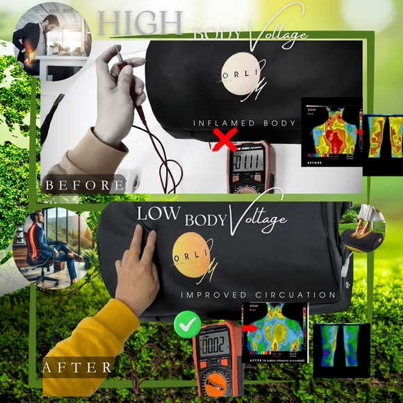 Grounding Foot Rest for Under Desk at Work,Foot Stool for Office Use - Picture 7 of 10